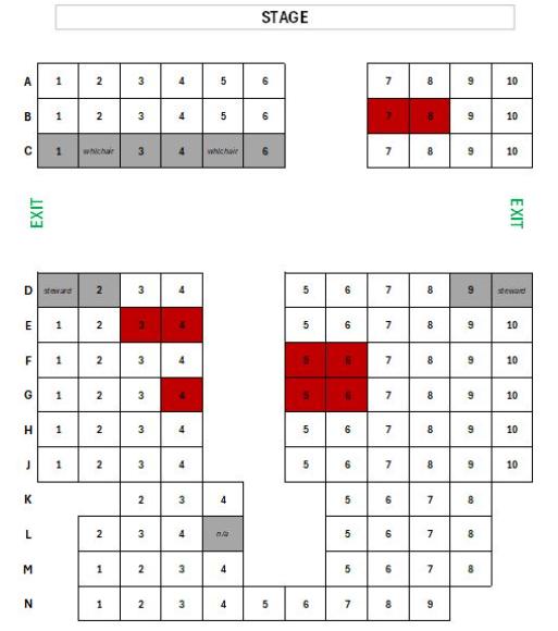 Last Friday - Seating Plan